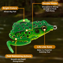 Load image into Gallery viewer, Reaction Tackle 2.25" Hollow Body Frogs with Swimming Legs (2-Pack)