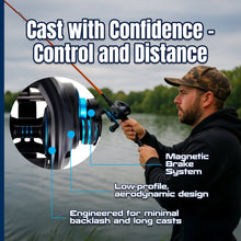 Load image into Gallery viewer, Reaction Tackle Baitcasting Fishing Reel – ProSpin Edition - 6.8:1 Gear Ratio - NEW
