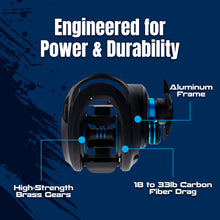 Load image into Gallery viewer, Reaction Tackle Baitcasting Fishing Reel – ProSpin Edition - 6.8:1 Gear Ratio - NEW